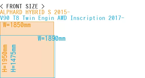 #ALPHARD HYBRID S 2015- + V90 T8 Twin Engin AWD Inscription 2017-
